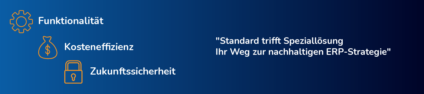 Eine blaue Grafik, die auf der linken Seite drei untereinander angeordnete Punkte mit orangefarbenen Symbolen zeigt: „Funktionalität“ (Zahnrad), „Kosteneffizienz“ (Geldsack) und „Zukunftssicherheit“ (Schloss). Rechts daneben steht in weißer Schrift der Text: „Standard trifft Speziallösung / Ihr Weg zur nachhaltigen ERP-Strategie“.