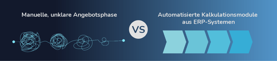 Eine blaue Gegenüberstellung, die in der Mitte durch einen runden „VS“-Kreis getrennt ist. Links steht der Text „Manuelle, unklare Angebotsphase“ über drei verworrenen, knäuelartigen Linien. Rechts steht der Text „Automatisierte Kalkulationsmodule aus ERP-Systemen“ über vier strukturierten, nach rechts zeigenden Pfeilen in abgestuften Blautönen.