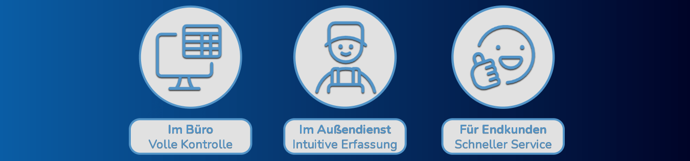 Eine blaue Grafik mit drei runden Symbolen und Beschriftungen: Links ein Bildschirm-Symbol mit dem Text „Im Büro – Volle Kontrolle“, in der Mitte ein Handwerker-Symbol mit dem Text „Im Außendienst – Intuitive Erfassung“ und rechts ein lächelndes Gesicht mit Daumen-hoch-Symbol und dem Text „Für Endkunden – Schneller Service“.