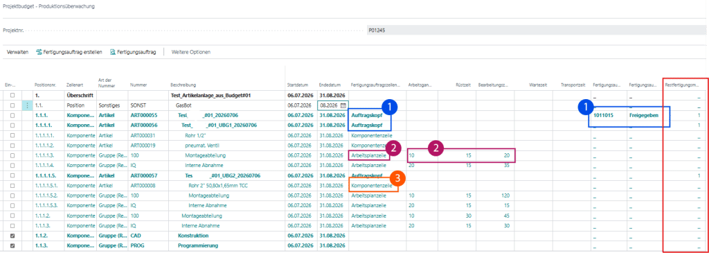 Screenshot der smartPROJECT productionapp: Die 'Produktionsüberwachung' im Projektbudget mit markierten Bereichen für Auftragsköpfe (1), Arbeitsplanzeilen (2) und Komponentenzeilen (3) zur detaillierten Prozess- und Ressourcenanalyse.